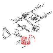 Набор прокладок гидромуфты